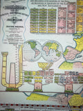 Bible History Genealogical Chart | Adam to Christ Timeline PDF | Vintage 1887 Biblical History Chart